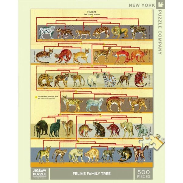 New York Puzzle Company Feline Family Tree - 500 pieces - Afbeelding 2