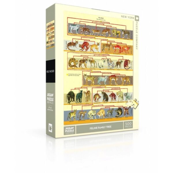 New York Puzzle Company Feline Family Tree - 500 pieces